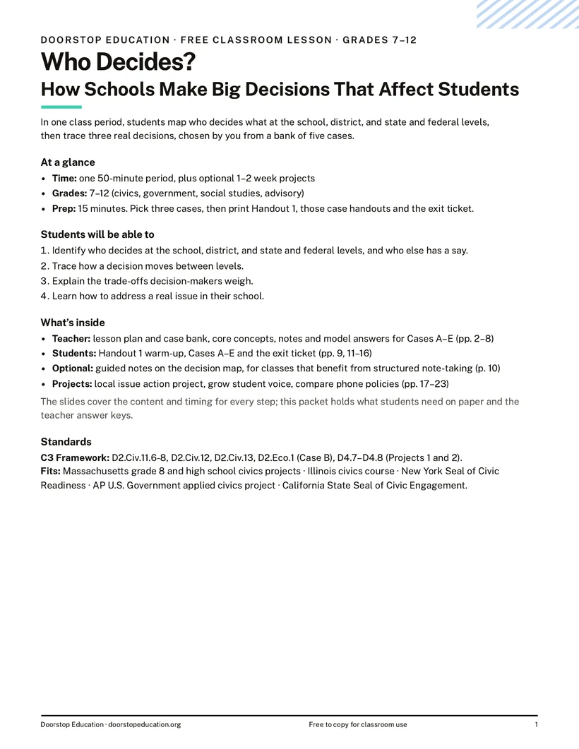 Lesson overview page: time, grades, prep, learning goals and standards